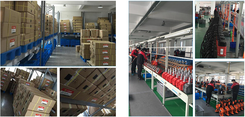 core drill